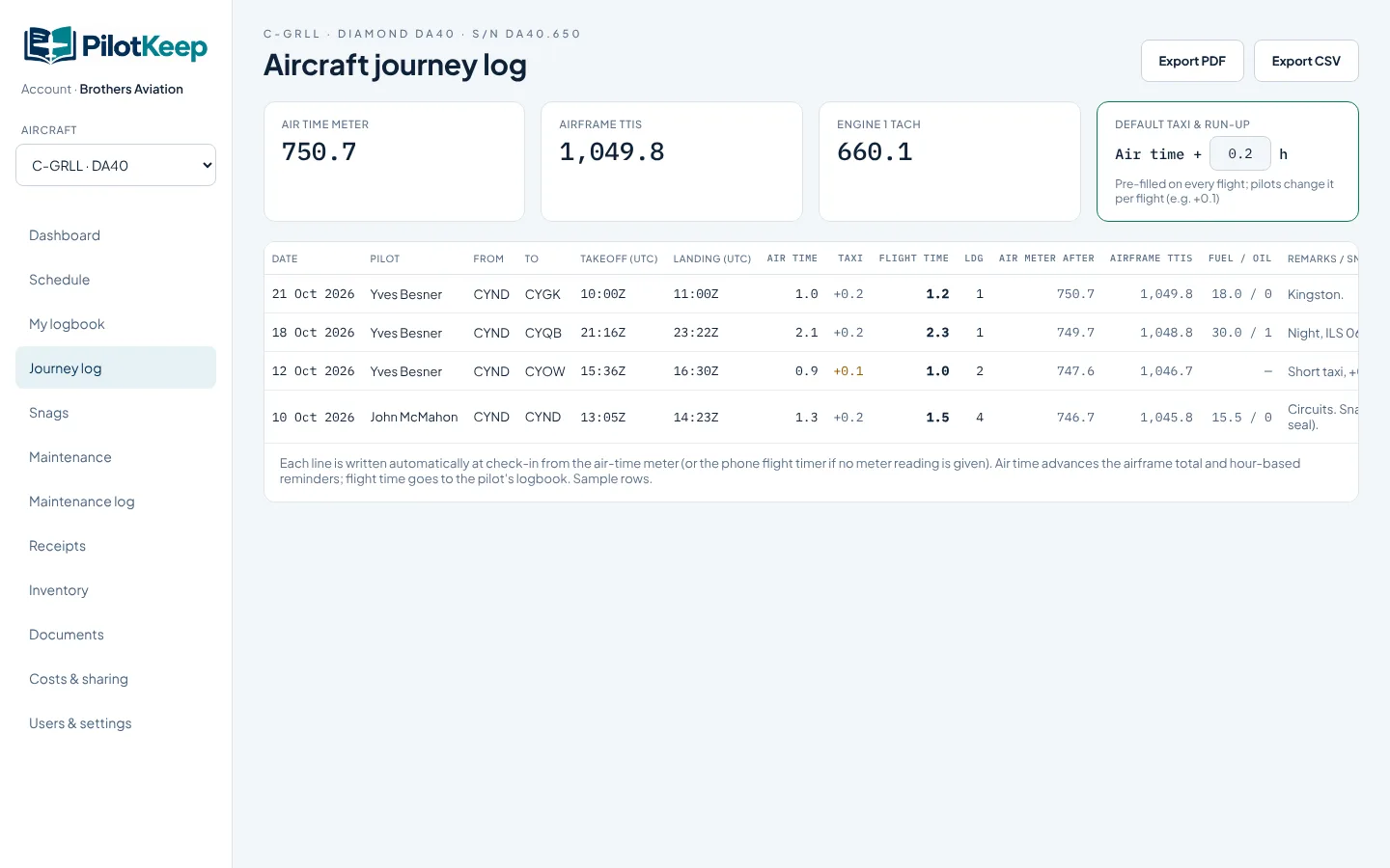 Aircraft journey log with air time, taxi allowance, flight time and airframe total per flight
