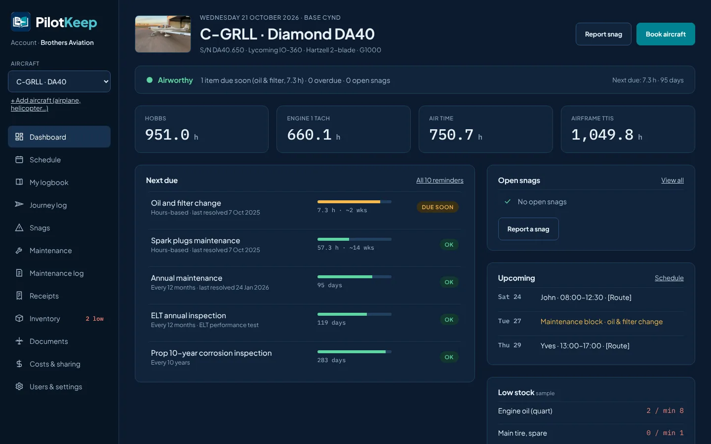 Dashboard in the dark theme